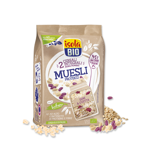 muesli