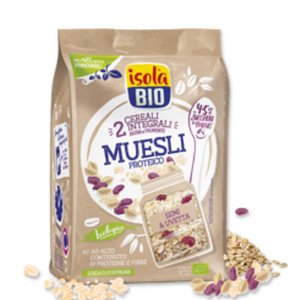 muesli-resized